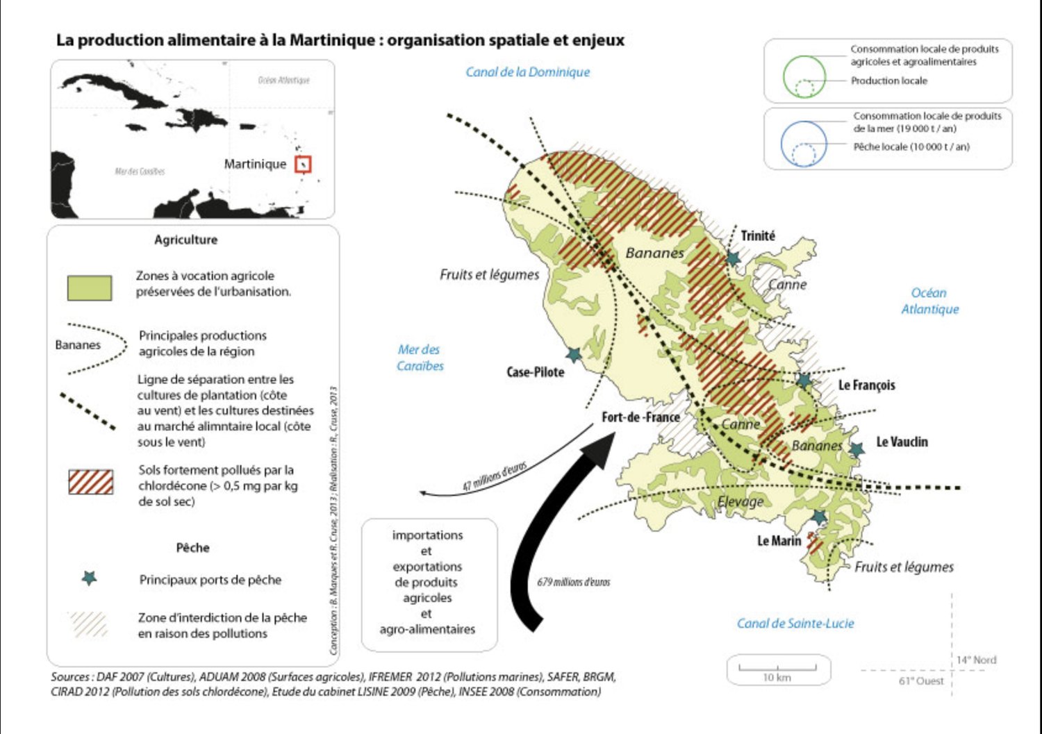 La production alimentaire à la Martinique : organisation spatiale et enjeux — Romain Cruse, 2013